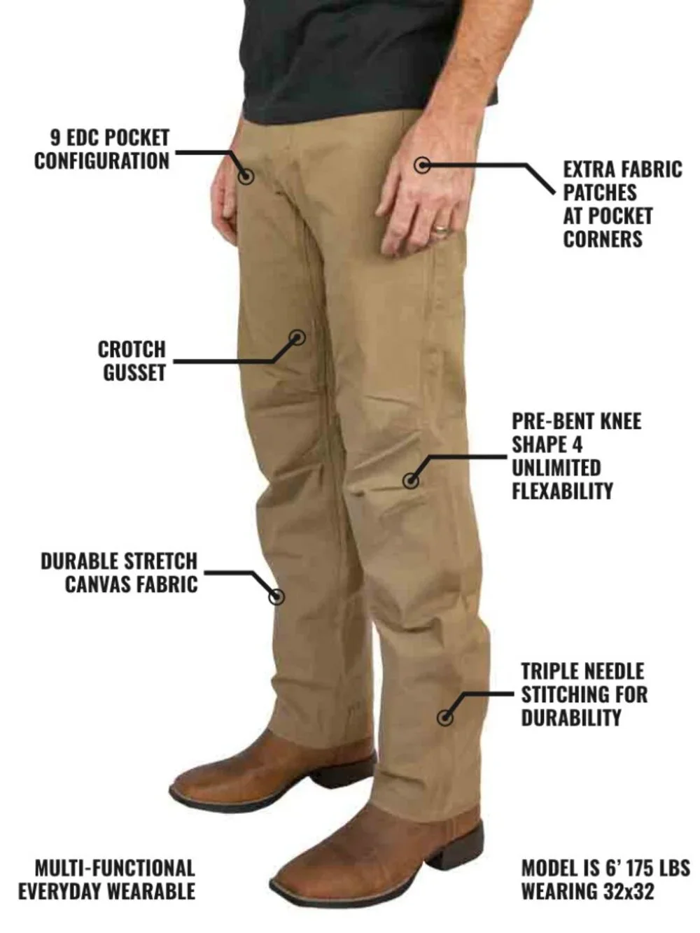 Off The Grid Surplus Trailblazer Standard Fit Pants - Coyote